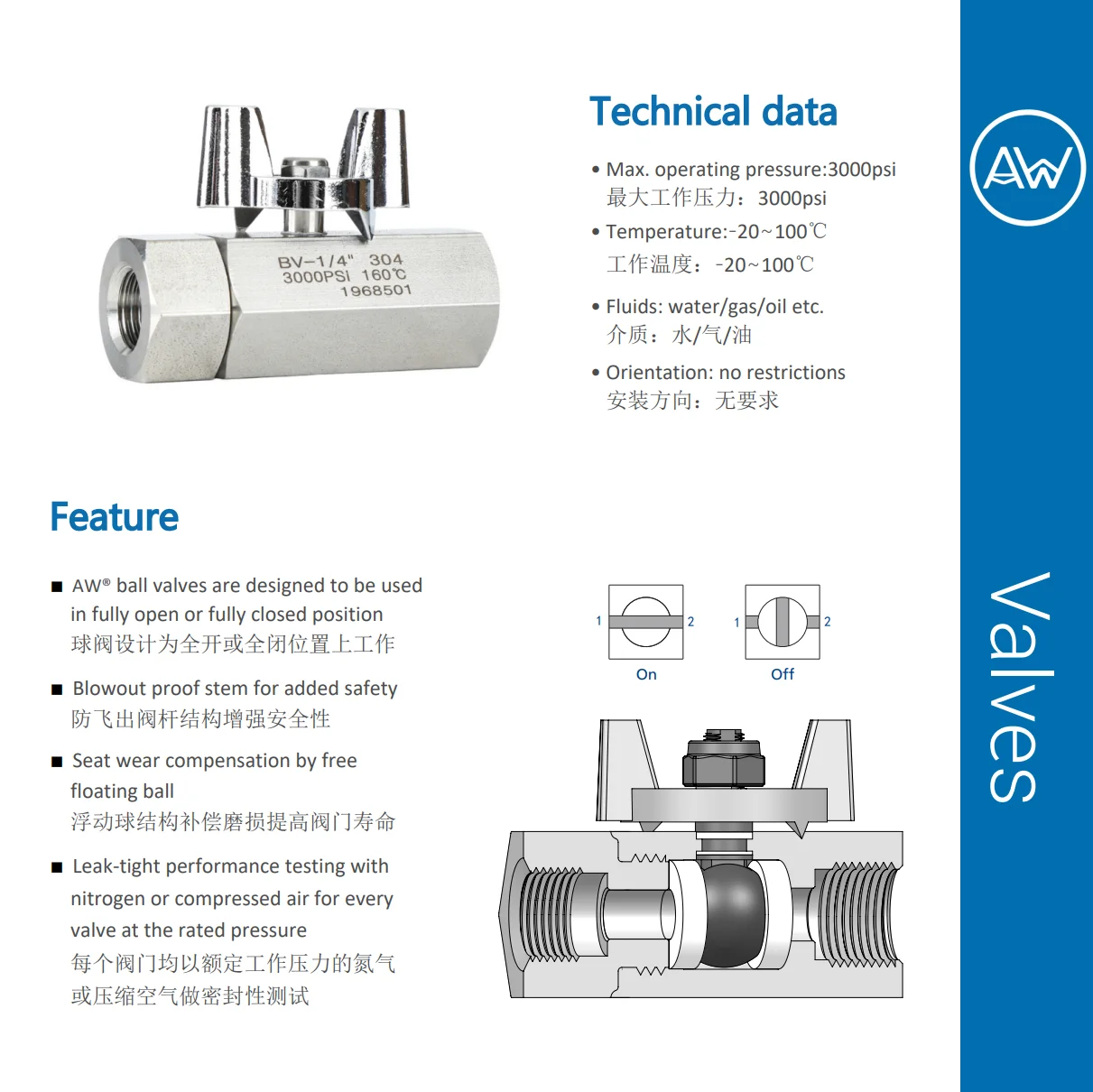 AW® 304 Stainless Steel Mini Ball Valve Butterfly Handle Female Thread BSPP 1/4 3/8 1/2 3/4 High Pressure 1500Psi