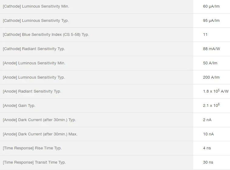 R6095 Hamamatsu Photomultiplier Tube Head-on Type