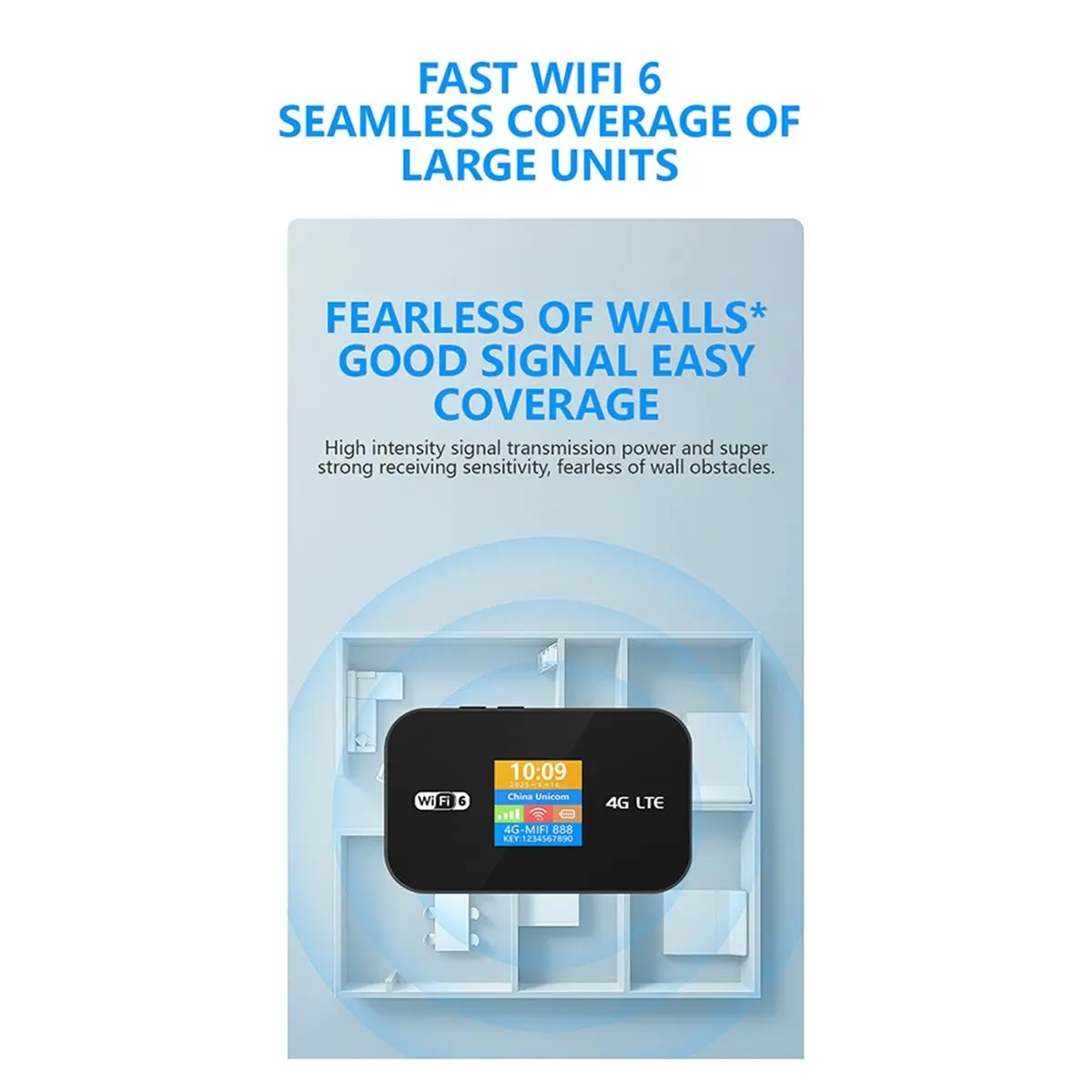

Мобильный Wi-Fi роутер для путешествий с SIM-слотом, 4G, Wi-Fi 6, 300 Мбит/с, LED-дисплей, стабильное соединение, поддержка 10 устройств, для улицы и автодомов