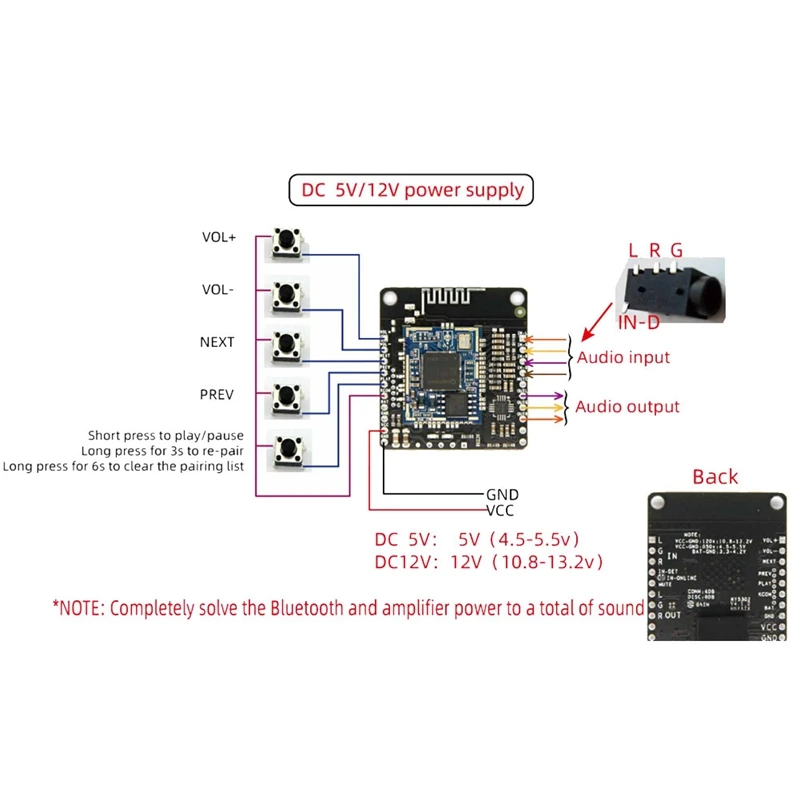 Qcc3031 aptxhd Modul Audio eingang Line-In verlustfreie Hifi Bluetooth 5,0 Empfänger platine für Lautsprecher mit Gleichstrom