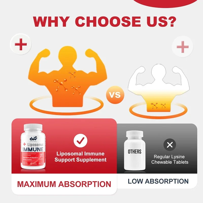 مكمل مناعي متطور لليبوسوم يحتوي على مستهلكات L-lysine والفيتامينات والمعادن والمستخلصات العشبية #4