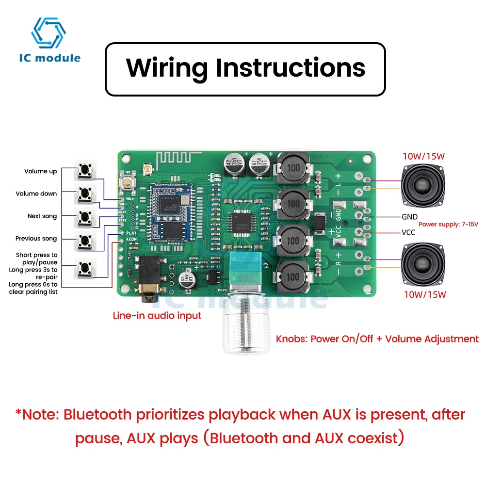 2x10W/20W Power Amplifier DC7-15V EQ BT 5.1 QCC3034 amplifier module knob adjustment no call with AUX