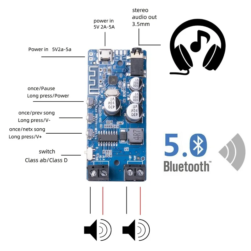 50W*2 Bluetooth 5.0 Power Amplifier Class D Audio HiFi Stereo Wireless Music Player Mini USB Sound Card App Digital AMP Board