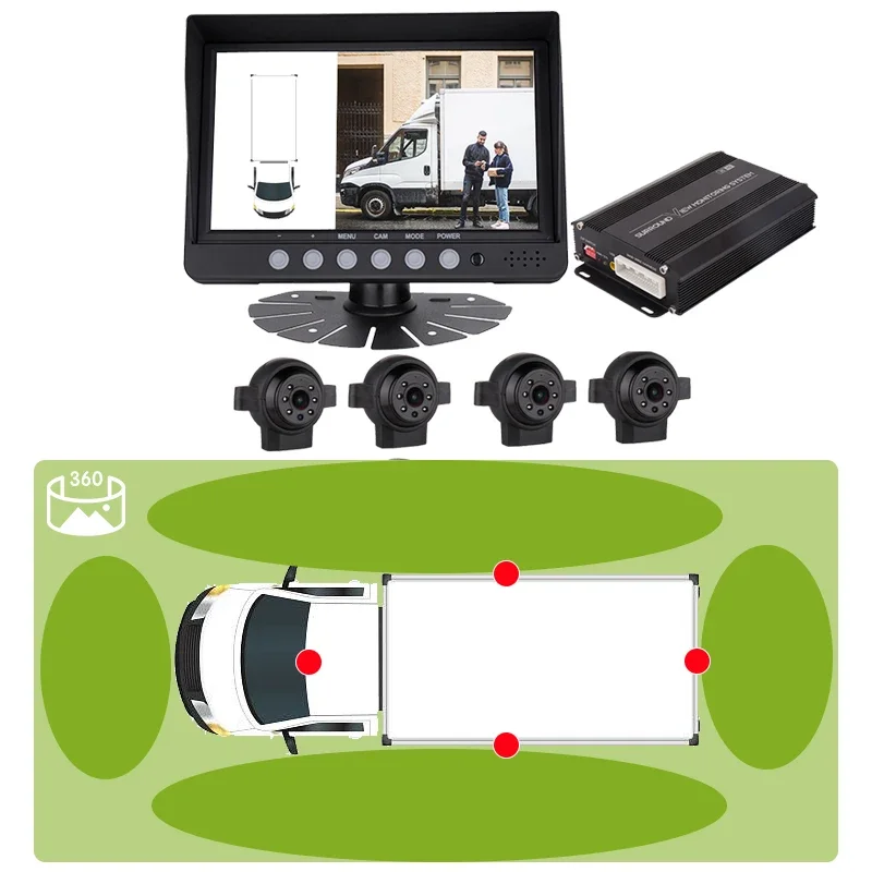 

Factory Customized 360 Degree Truck Panoramic Camera System 3D Aerial View AI BSD 360 System