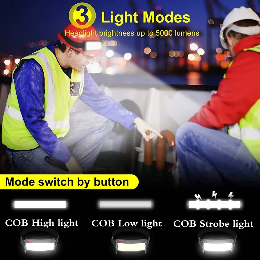 Powerful LED Industrial Headlamps COB Head lamp for 3 Modes Rechargeable with Built-in Battery Outdoor Hiking Camping Headlamp