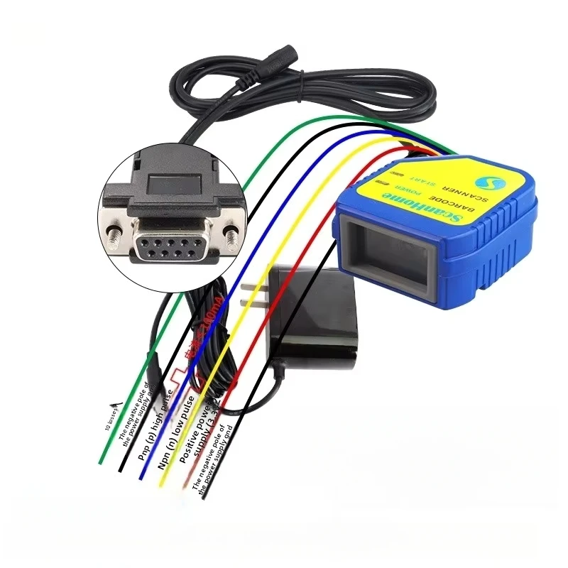 And High Performanc…