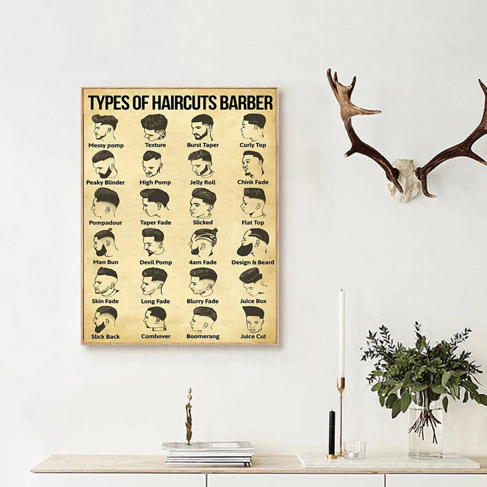 Barber Type Haircut Vertical Poster Haircut Beard Beautician Hairdresser Men's Fashion Gift Canvas Painting Home Decoration