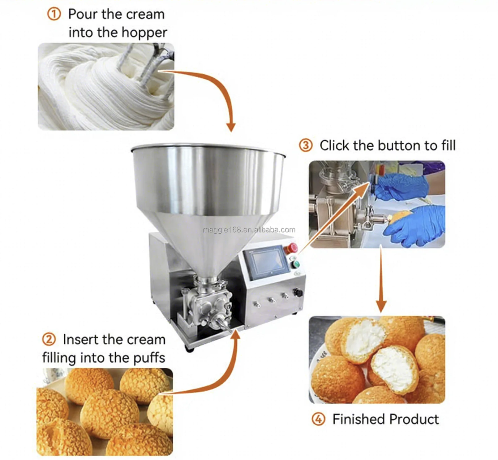 New 220v 500w Manual Croissant Jam Doughnut Chocolate Injector Cake Cream Fill Machine 30L Capacity High Productivity