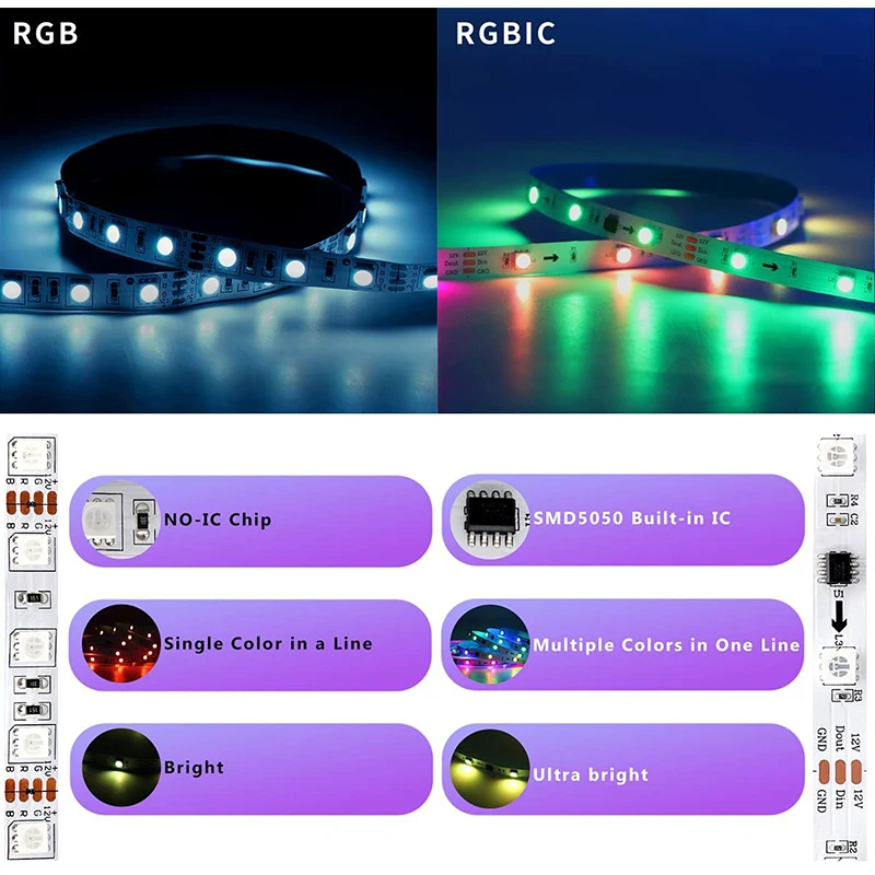 Tuya Led Strip Lights 1M-20M 60LEDs/M 12V LED RGBIC Lights Ribbon Waterproof Ambient Light LED Light for Room TV BackLight