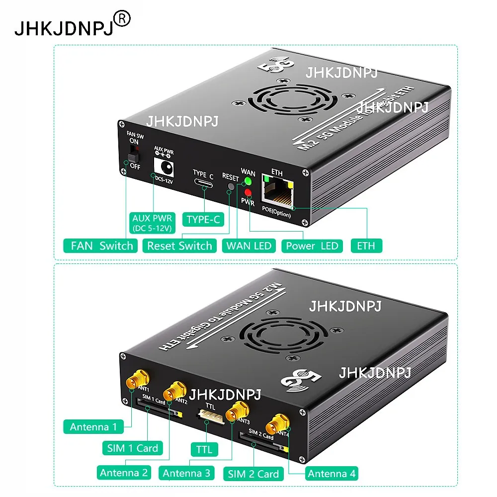 NGFF M.2 4G/5G Module to Type C Adapter with POE Module and Dual SIM Card Slot and RJ45 Port
