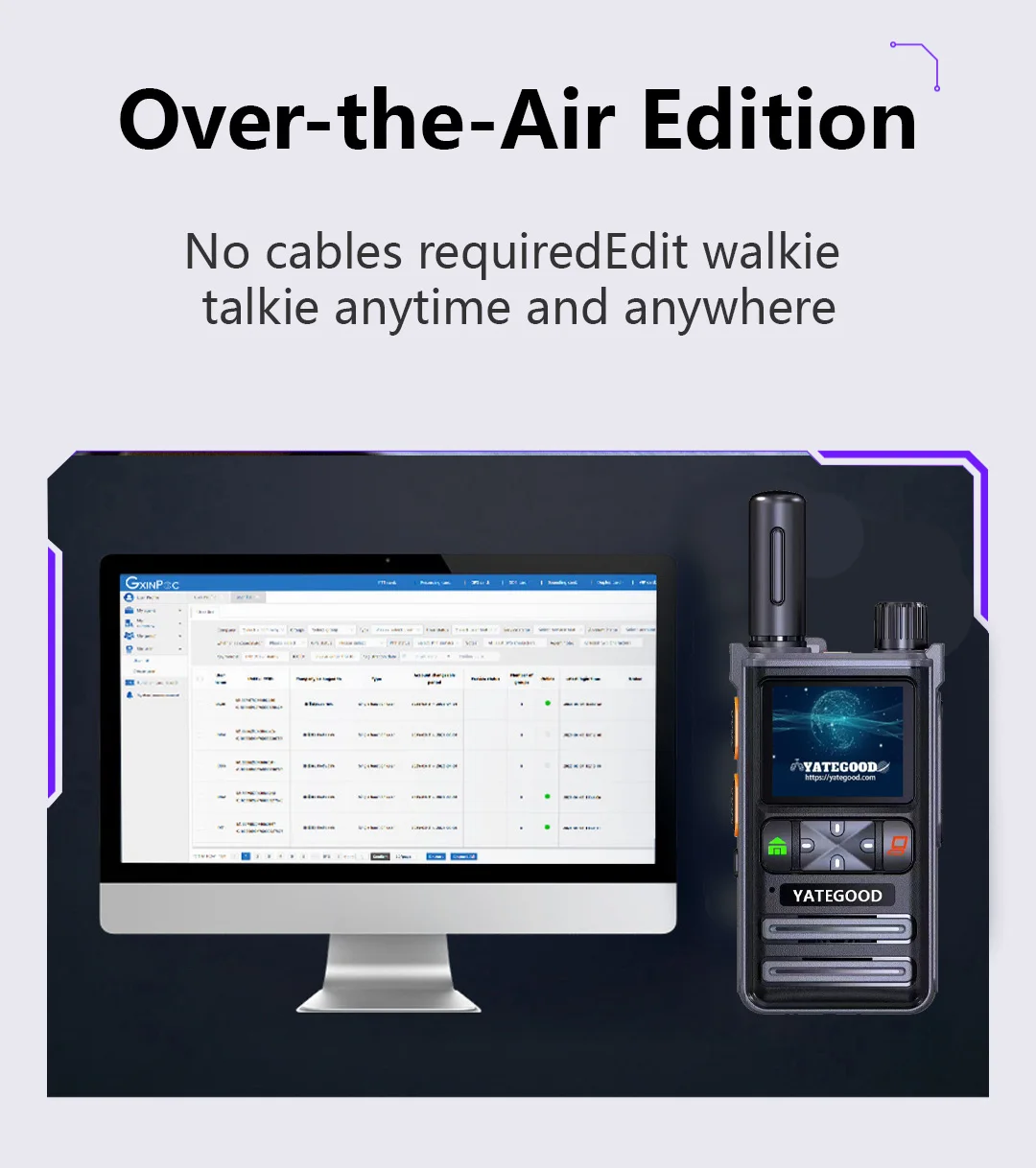 YATEGOOD GW1 5000KM ham radio walkie talkie long range global ptt  4G poc radio100km