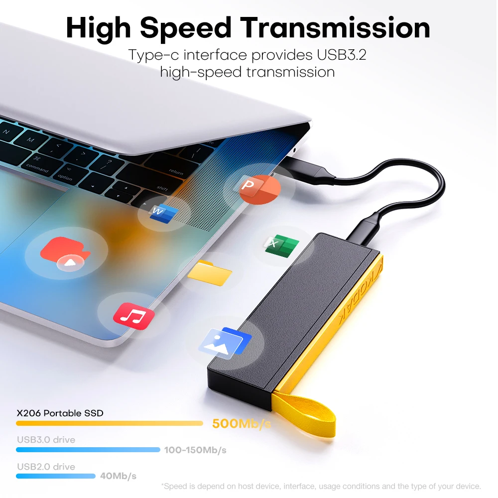 Внешний SSD Kodak 2 ТБ 1 ТБ Портативный жесткий диск 512 ГБ 256 ГБ 500 Мбит/с USB 3.2 PSSD для MacBook, iPad iPhone 15