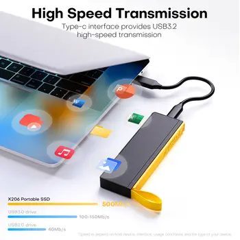 Externí SSD disk Kodak 2 TB 1 TB Přenosný pevný disk 512 GB 256 GB 500 Mb/s USB 3.2 PSSD pro MacBook, iPad a iPhone 15 10 nejlepší prodej 512GB externí SSD - №6