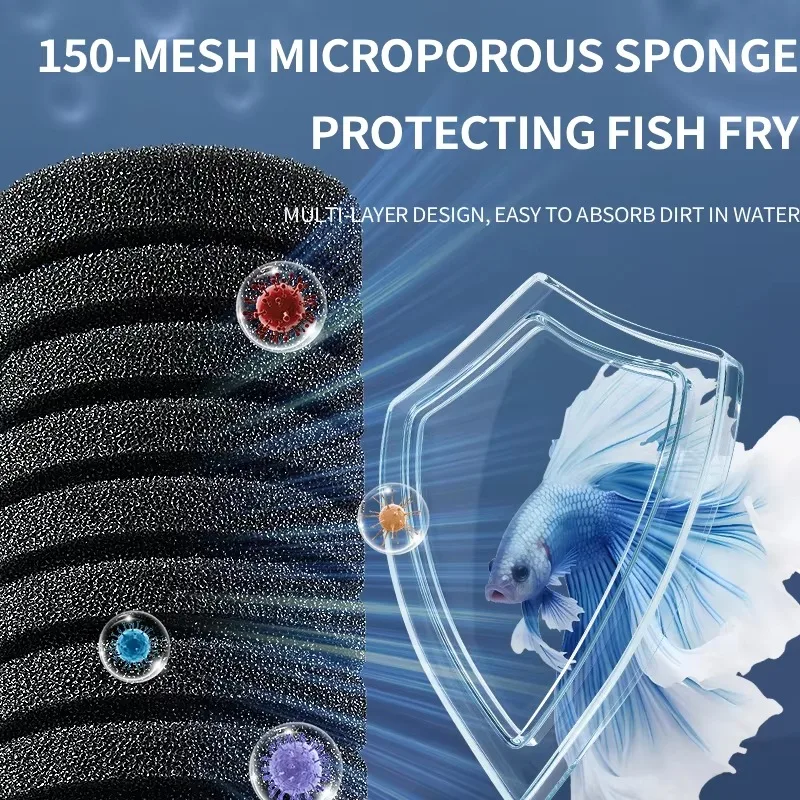 Double-layer biochemical sponge aquarium filter, used for aquarium water purification and aquaculture