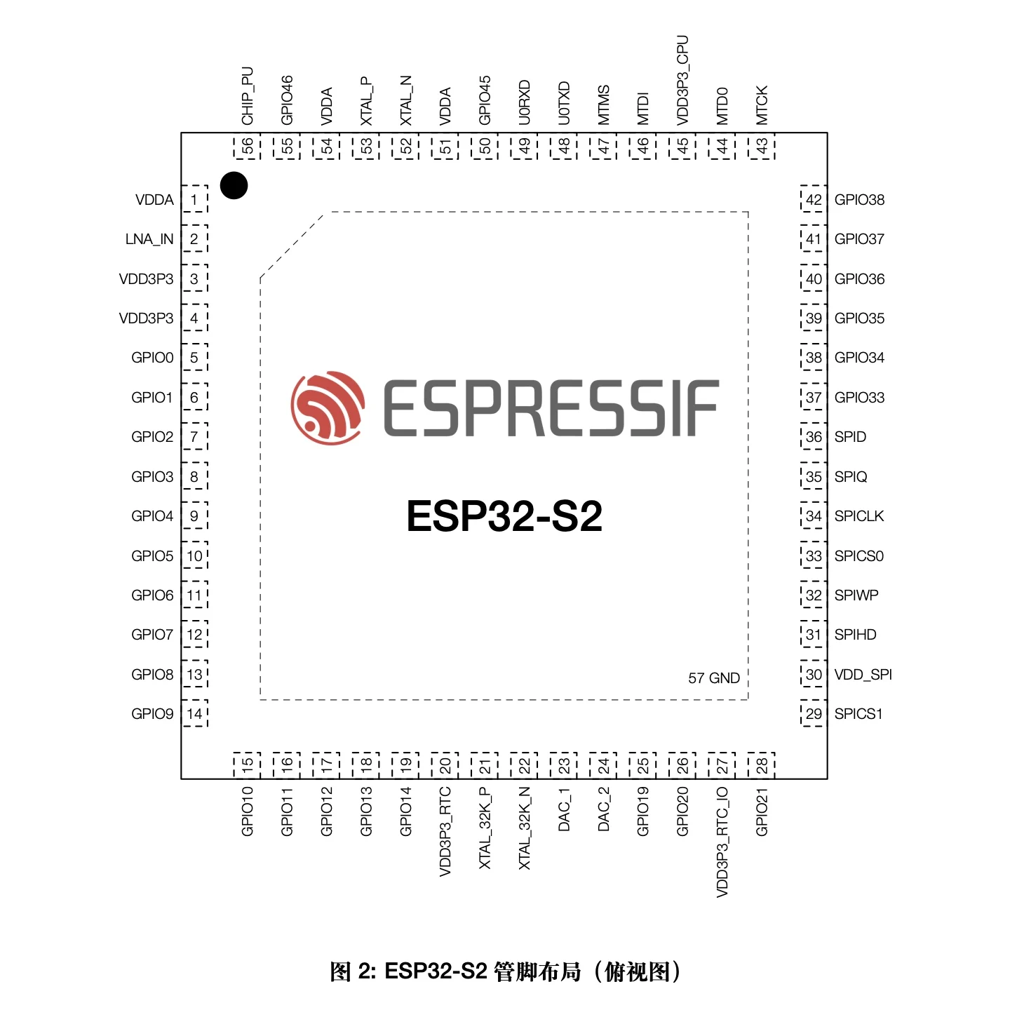 Esp32-S2 Espressif Qfn-567 Wifi Module 802.11B/G/N 2412Hz~2484 Mhz Wi-Fi System-On-Chip (Soc), Designed for Iot, Mobile Devices, Wearable Electronics, and Smart Homes