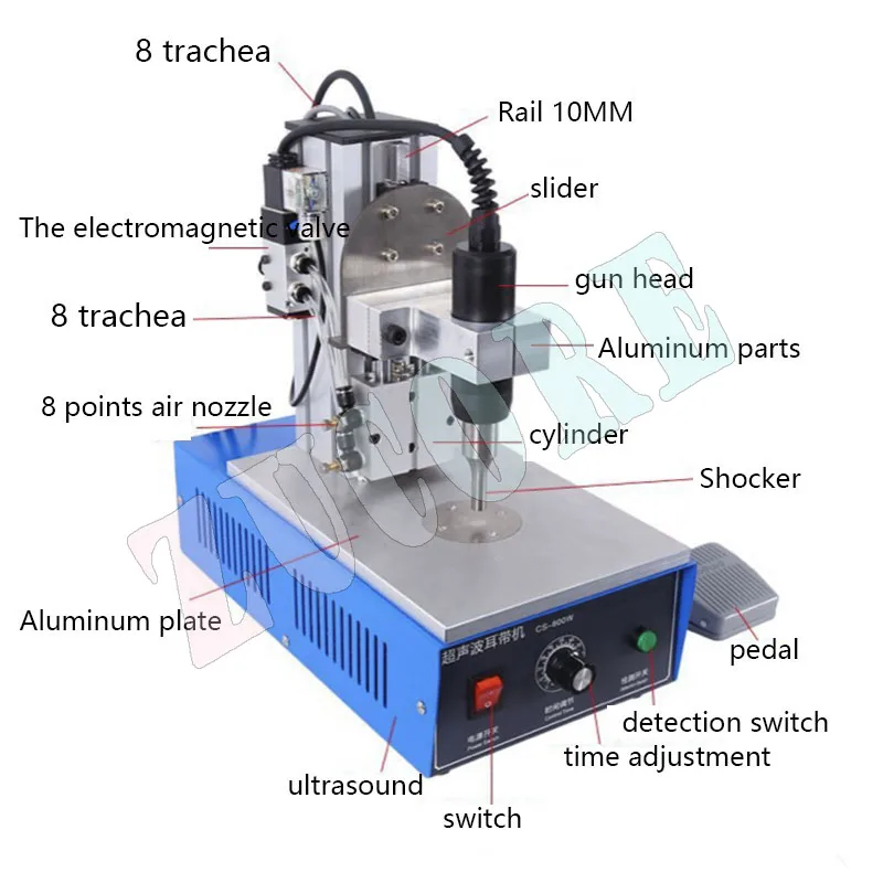 قناع لحام البقعة الصغيرة بالموجات فوق الصوتية، حزام الأذن، ماكينة ربط الحواف، قناع لحام البقعة، حزام الأذن