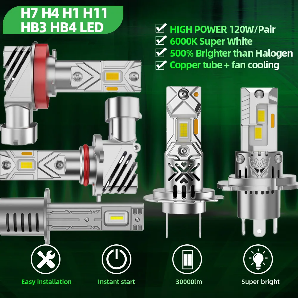 Zdatt H1 H4 H8 H11 HB3 H7 Led 1:1 Size Lights Mini Head Lamp 120W 30000lm 6000K 12V Wireless 9005 LED Headlight Bulbs with Fan