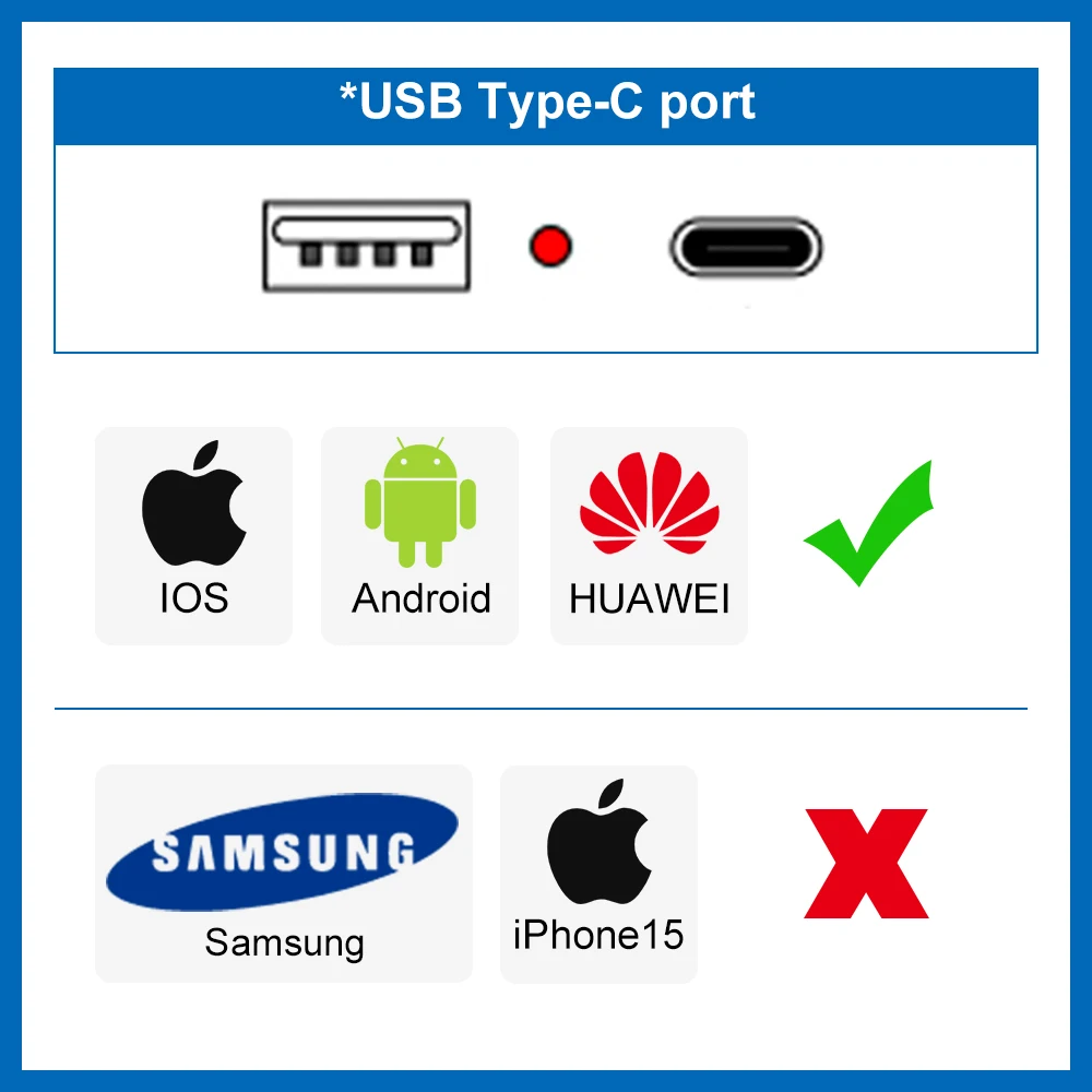 10A/20A Brazil Socket with USB Type-C 5V 2100mA, 118*72mm Tempered Glass Panel