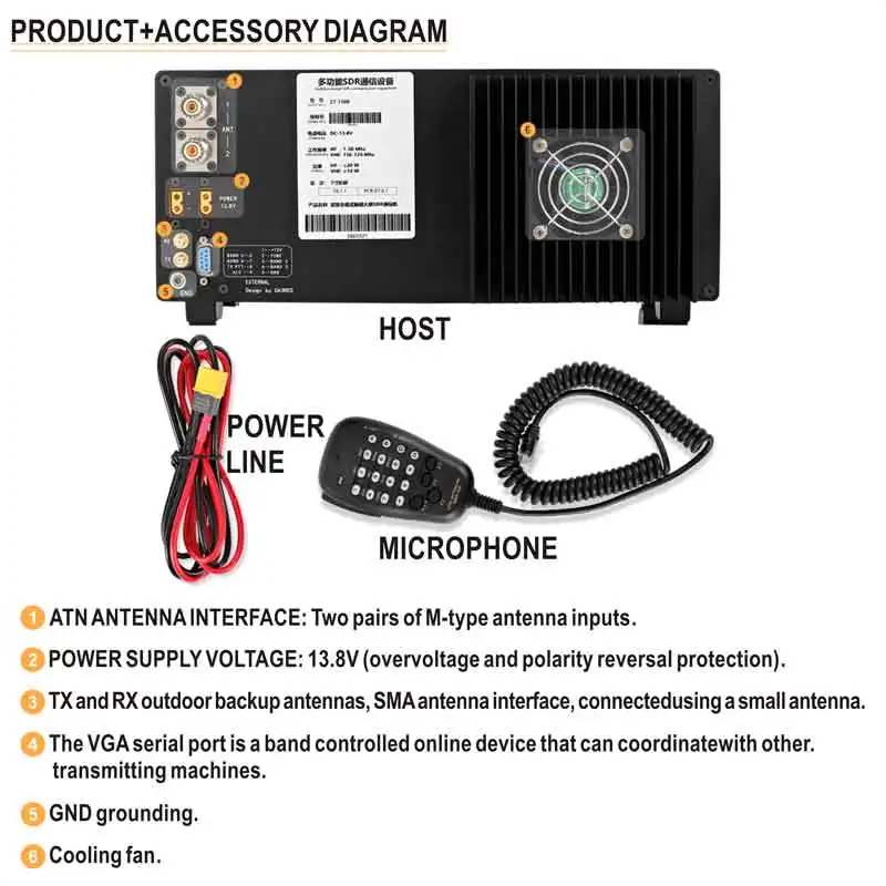 

ZASTONE ZT7500 SDR 100W 0.5~750 МГц сенсорный экран, аналоговый трансивер Wolf, коротковолновый, все режимы, DDC, DUC, HF, VHF, 6M, автомобильный, FM