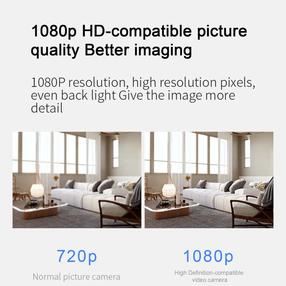 ホームセキュリティカメラ,暗視,HD互換,1080p,wifi