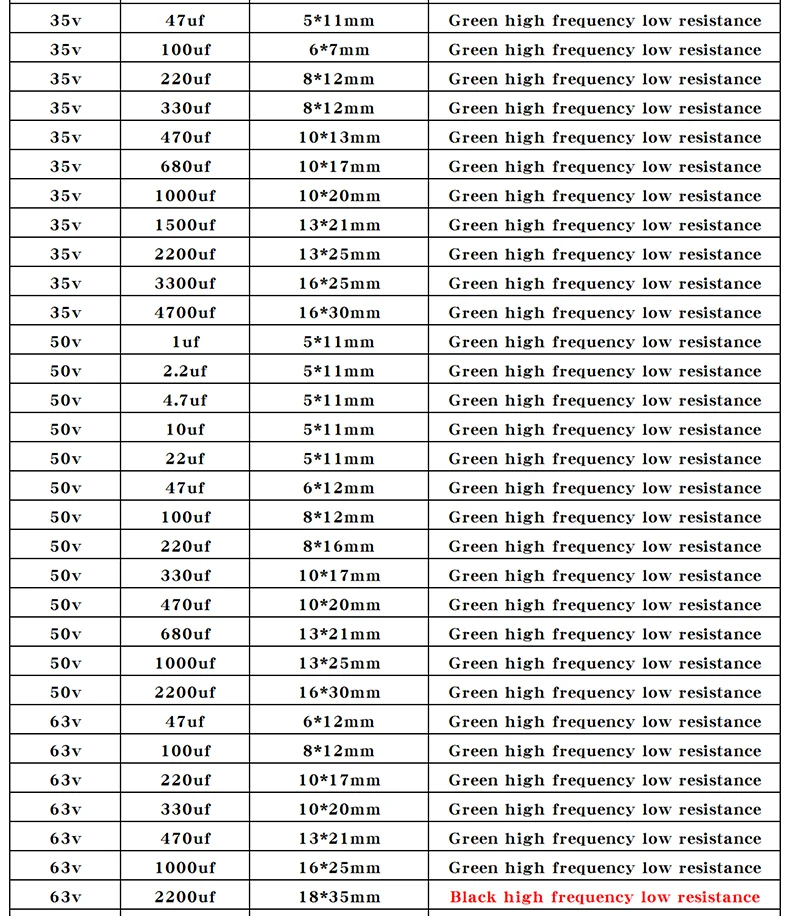 JCCON 6,3V 10V 16V 25V 35V 450V 100V 400V 100UF 220 330 470 680 1000 1500 2200 3300UF Hochfrequenz LOWESR Aluminium-Kondensatoren – Detail 2
