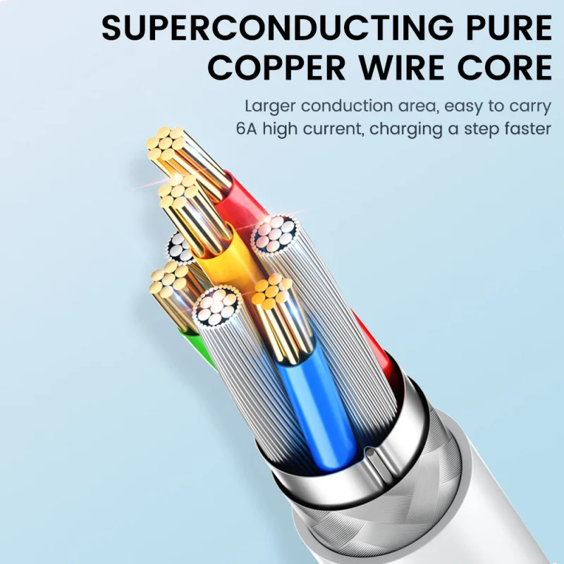 100W USB to Type C Cable 7A Fast Charging Cable Type C High Speed for Huawei Xiaomi Samsung Charger Mobile Phones Accessories