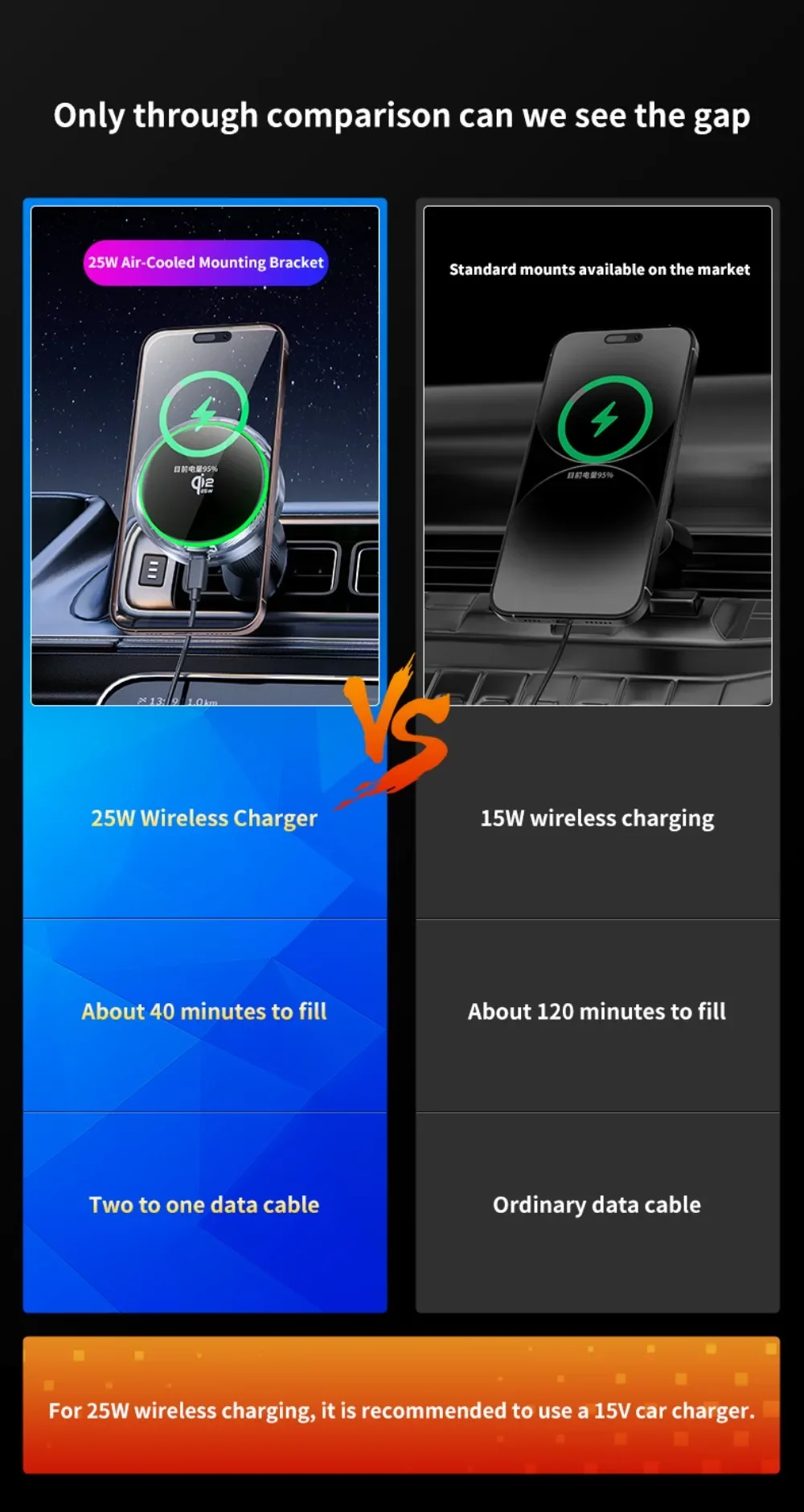 Luftgekühltes Auto-Qi2.2 25W Magnetisches Kabelloses Ladegerät mit RGB-Licht und Telefonhalterung für Magsafe iPhone 17 16 Pro Max Schnellladehalterung – Detail 10