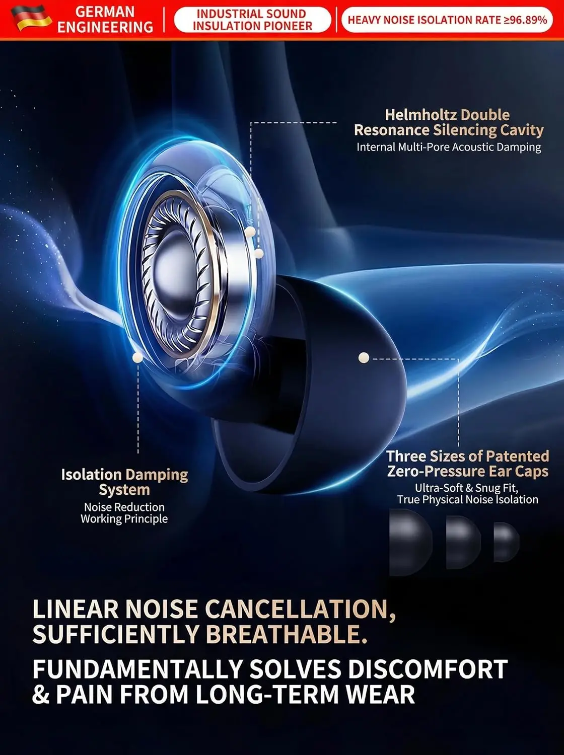 Earplugs for Sleeping Noise Cancelling-50dB Reusable Silicone Ear Plugs for Side Sleepers,Ideal for Travel, Office, Focus & Rest