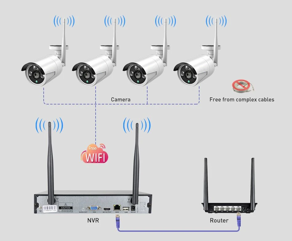 Acarte Wifi Security Camera CCTV System 8CH Wireless NVR + 8Pcs 3MP/5MP Outdoor P2P Surveillance Set