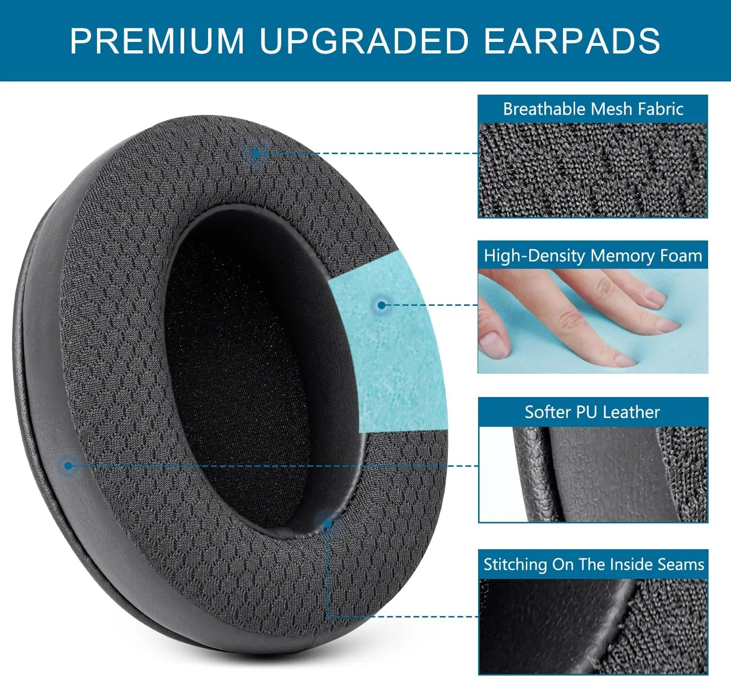 Сменные амбушюры HD280 для наушников Sennheiser HD280/HD280-13/HD280-Pro/HD281/HMD280/HMD280 Pro/HMD280-13/HMD281/HMD281 Pro