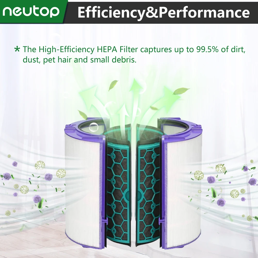 Filtro de Carvão Ativado Compatível com Dyson TP04 TP05 HP04 HP05 DP04 Limpeza Casa Pura Purificador De Ar Fresco Peças De Reposição