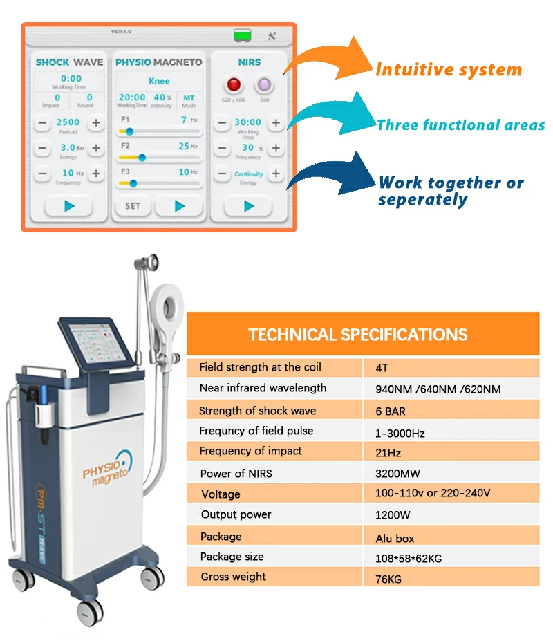 3 in 1 PMST Physio Pain Therapy Extracorporeal Magnetic Transduction Therapy Magneto Terapia Magnetic Therapy Machine