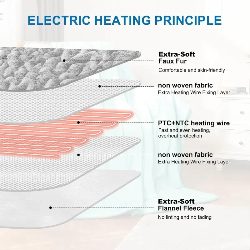 Heating Blanket, 4 Heating Levels and 3 Hours Automatic Closing, Machine Washable, Overheat Protection