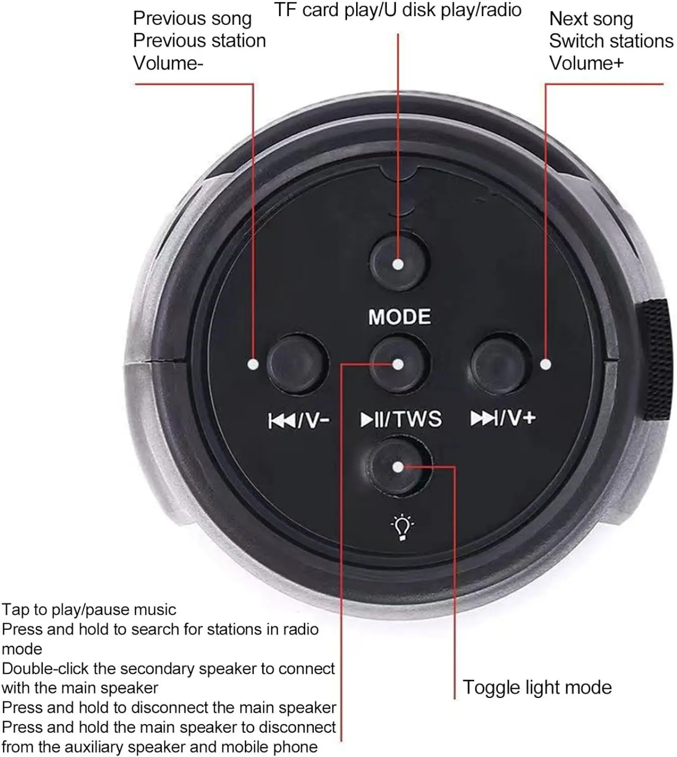 Portable Wireless Bluetooth Speaker USB Charging With High Volume Suitable for Family Gatherings and Small Gatherings