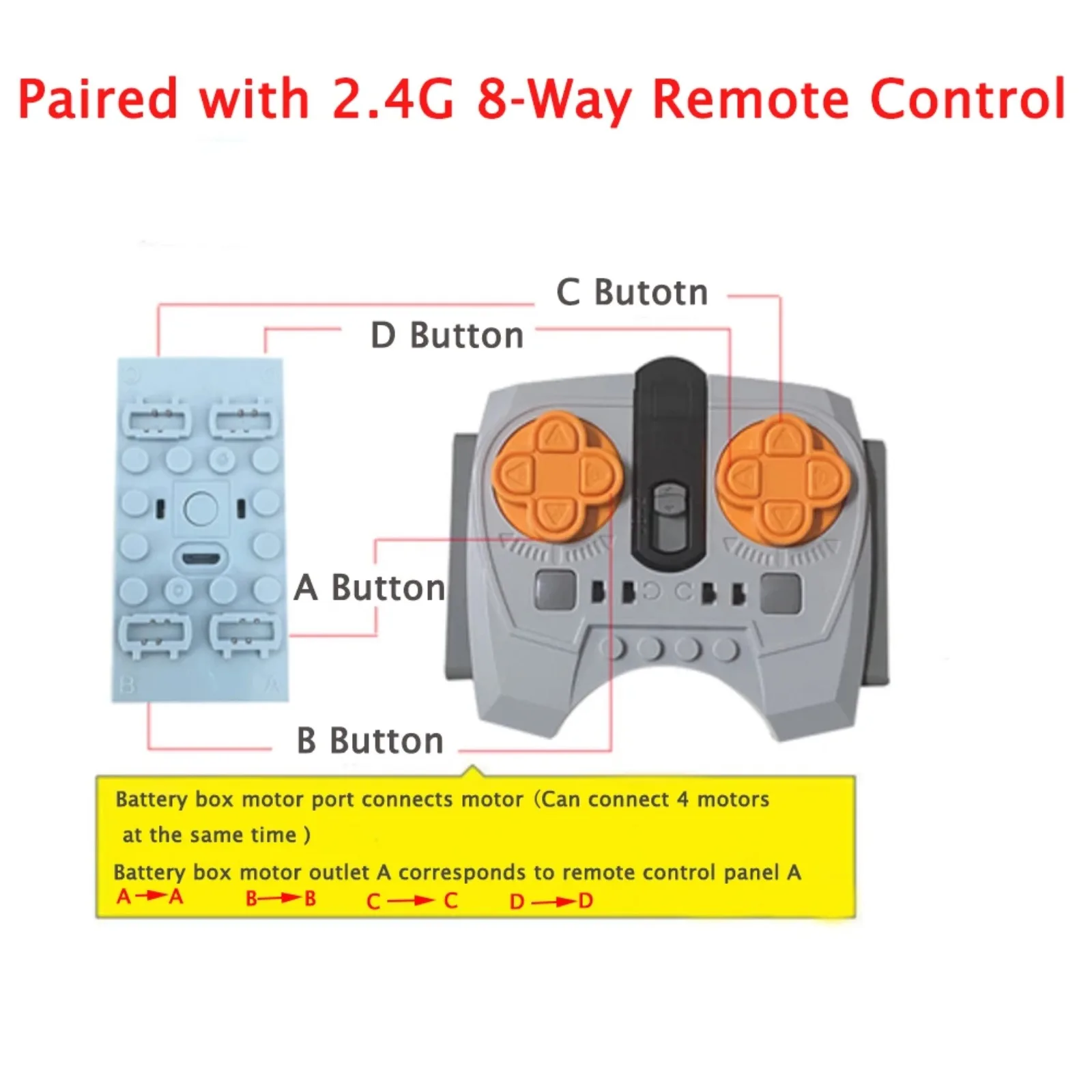 2.4G Speed Control Remote Controller with APP, Lithium Battery Box, LED Strip, 8870 XL Motor, 8882 Servo, 88004 MOC PF Set