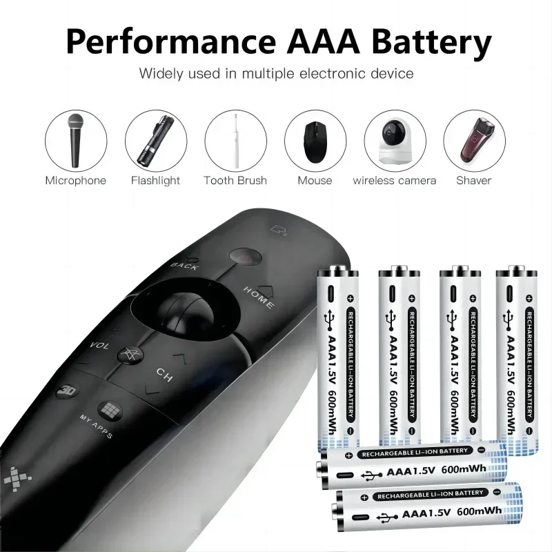 AA 2500mWh/AAA 600mWh Li-ion Batteries 1.5V AA/AAA USB Rechargeable Lithium-ion Battery For Toy Car +4-1 Type-C Cable