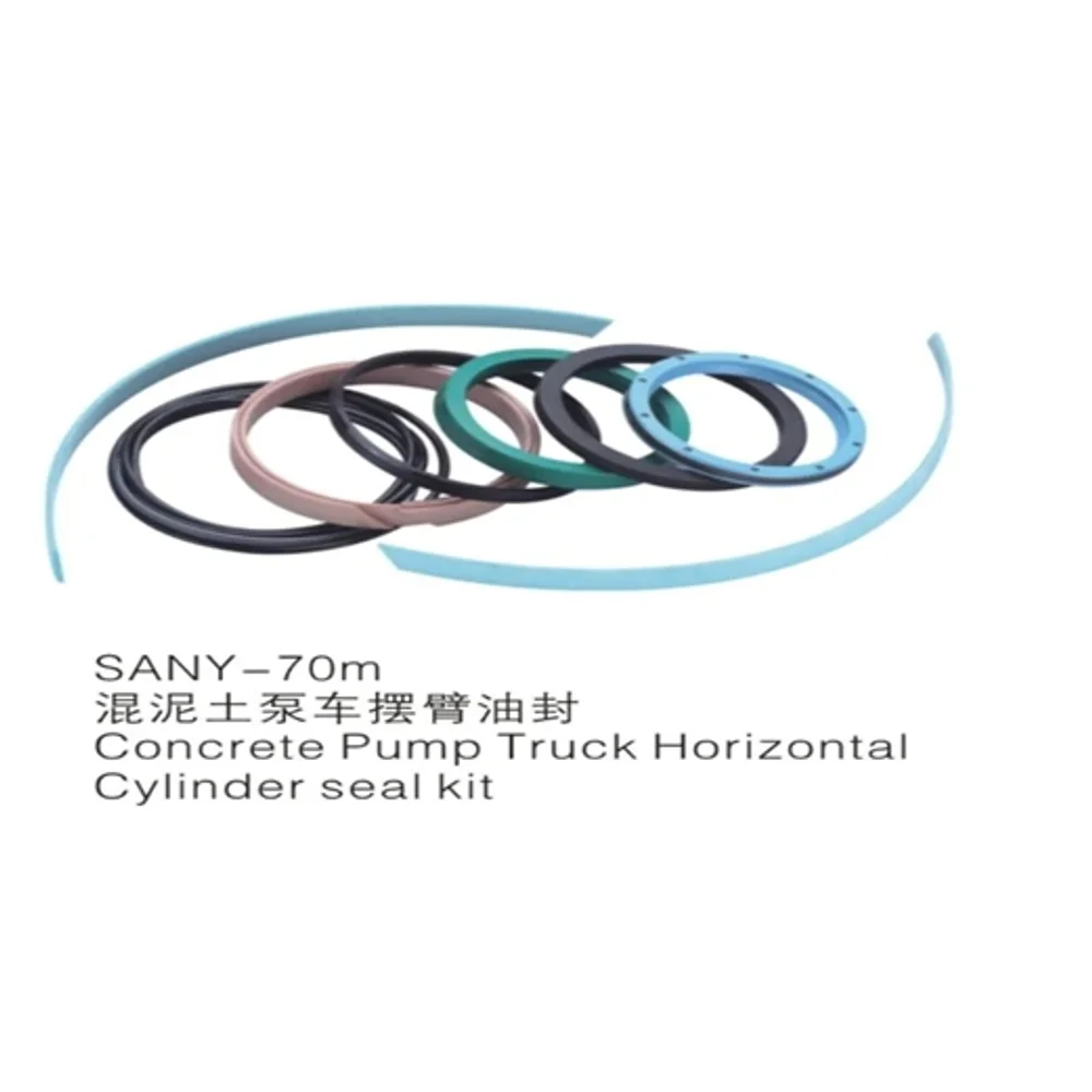 

Concrete Pump Truck Horizontal Cylinder Seal Kit For Sany-70m