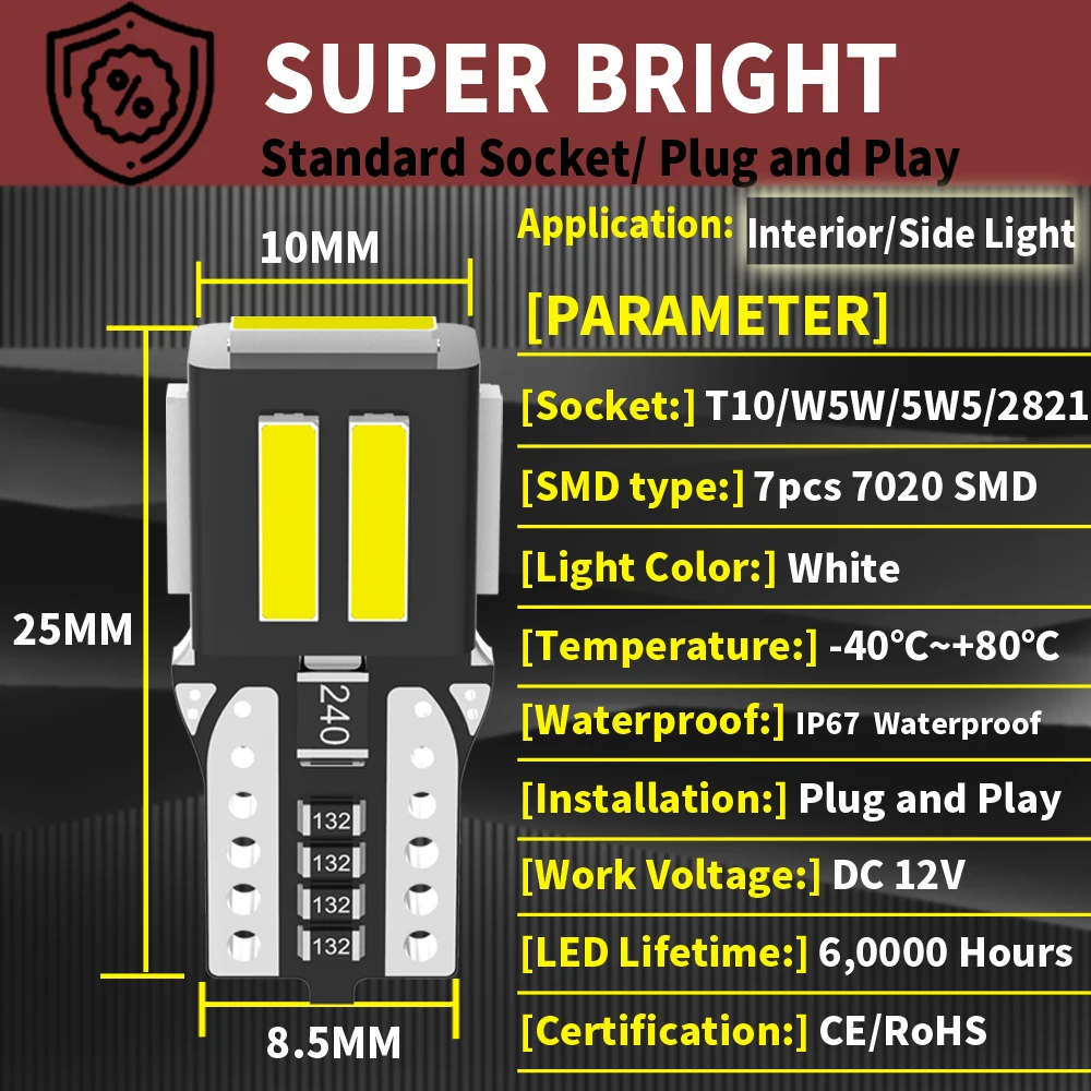 LED Interior Light T10 LED W5W For Renault Laguna Clio Megane Grand Scenic Espace 1 2 3 4 CC Kangoo Koleos Captur Kadjar Modus