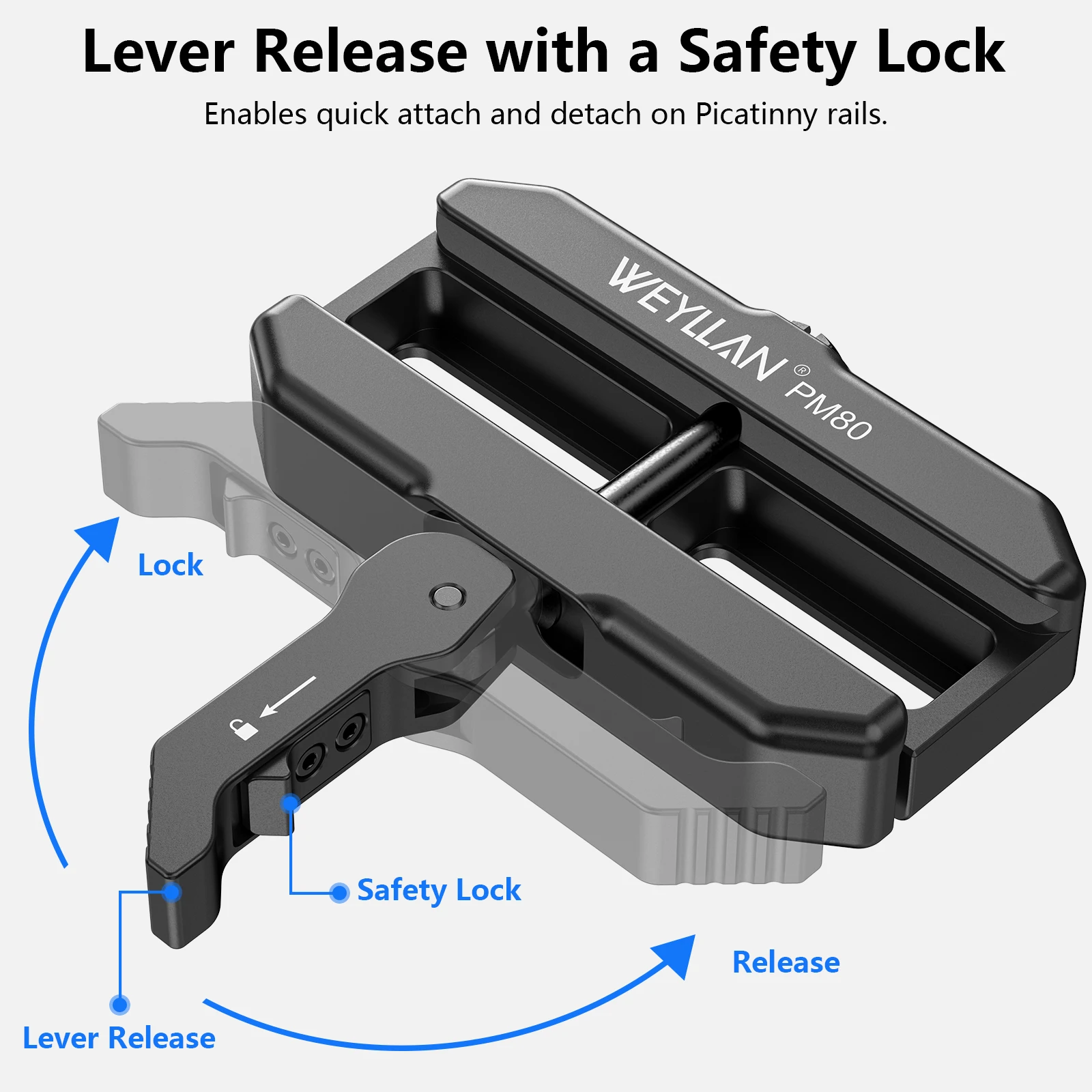 WEYLLAN PM80 Picatinny-zu-MLOK-Adapter mit Hebelmechanismus – Detail 1