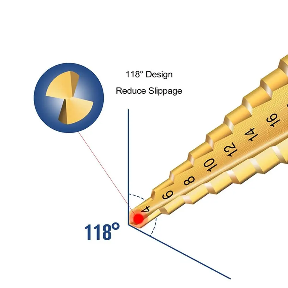 Hss Steel Titanium Coated Step Drill Bits 3-12mm 4-12mm 4-20mm Step Cone Cutting Tools Steel Wood Metal Drilling Power Set