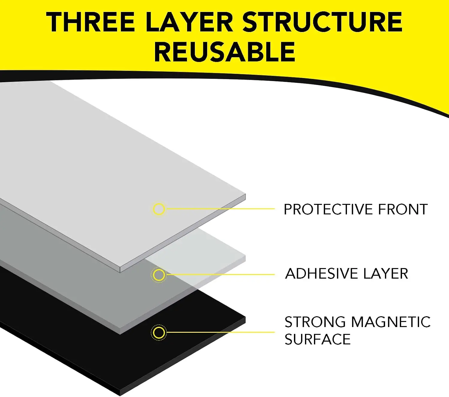 YITAPE 10 Pack Magnetic Adhesive Sheets, 4 X 6 Cuttable Flexible Magnet Sheets Easy Peel for Crafts Photos Classroom