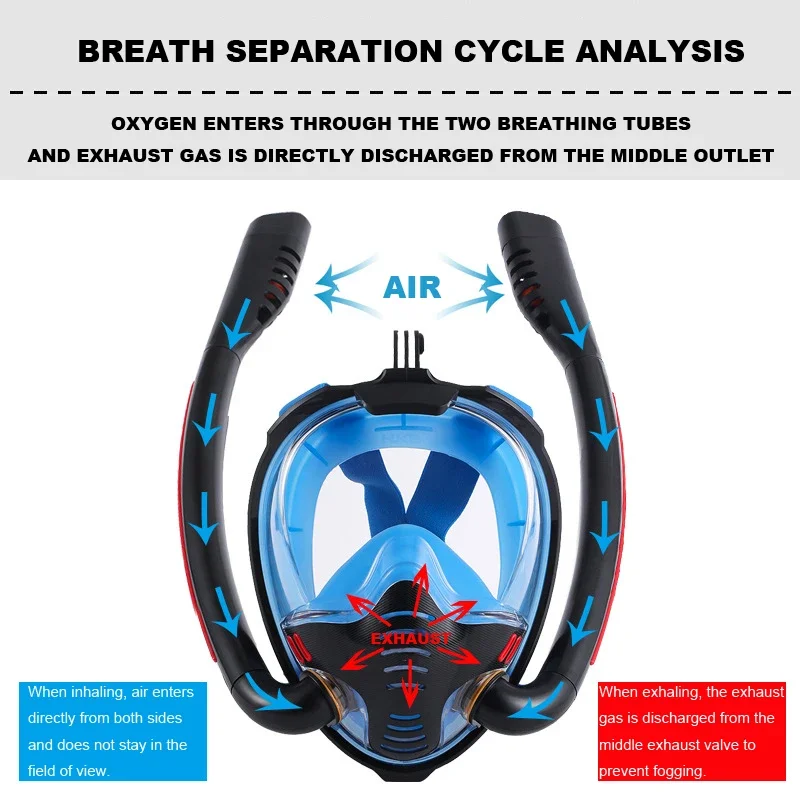 Adult Diving Mask Double Snorkel Anti-Fog Full Face Kid Swimming Underwater Respirator Snorkeling Mask Diving Equipment