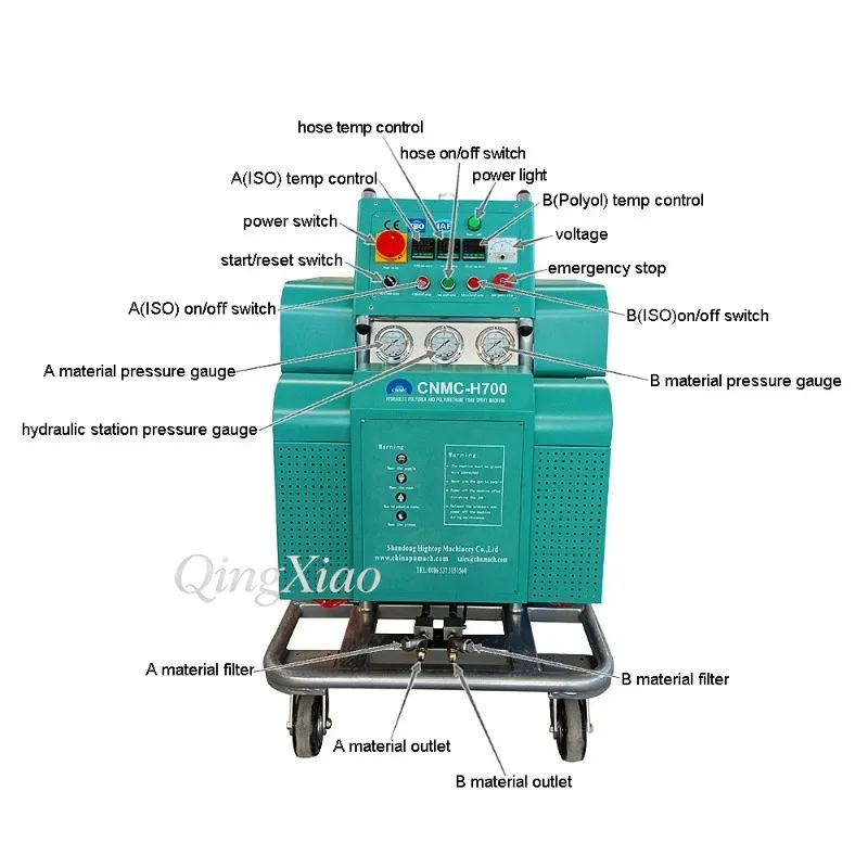 Anti Clogging Polyurea Spray Machine For Smooth Operation Reliable Polyurethane Foam Equipment With Self Cleaning Gun
