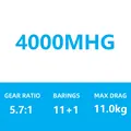 4000MHG