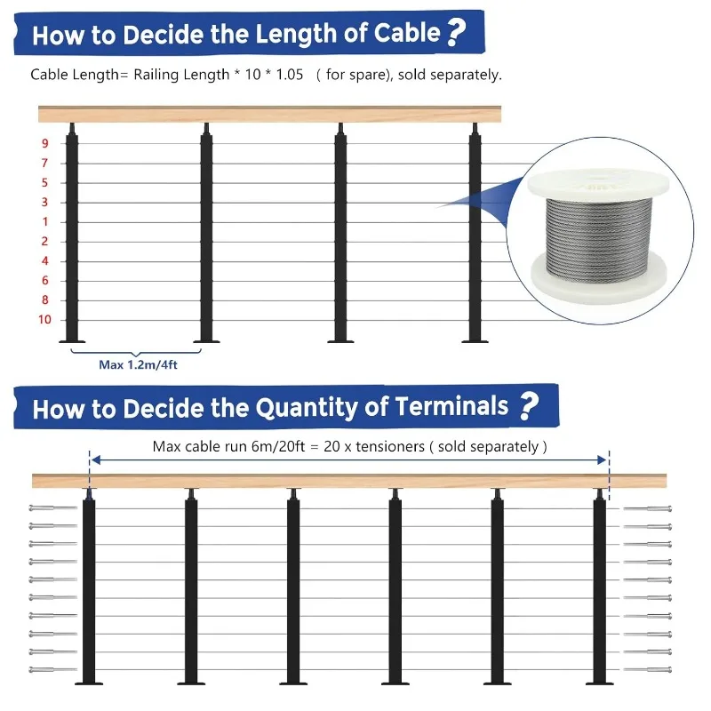 Confezione da 4 pali per ringhiera per cavi da 36", pali forati orizzontali regolabili per montaggio superiore con occhielli per cavi