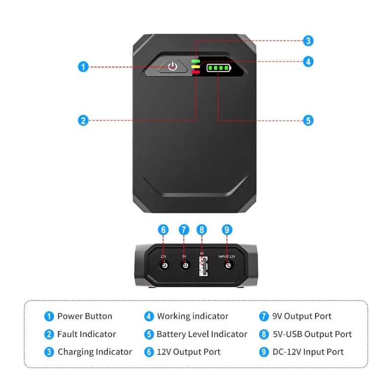 No Battery UPS Uninterruptible DC 12V Power Supply Charger Output Voltage 5V9V12V Backup Router Optical Cat Monitor Cell Phone - view 6