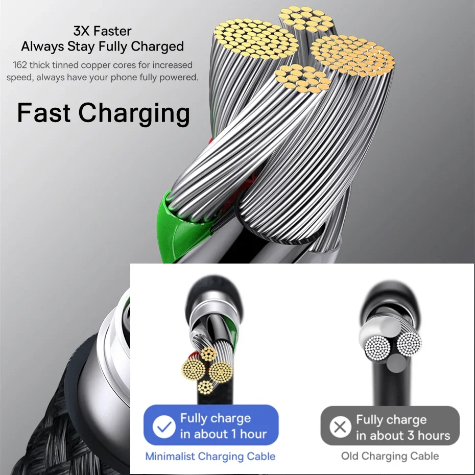 66W 5A Fast Charging USB Type C Quick Charge Cable For Samsung S23 Realme Xiaomi 13 Huawei Phone Fast Charging Cord Data Cables