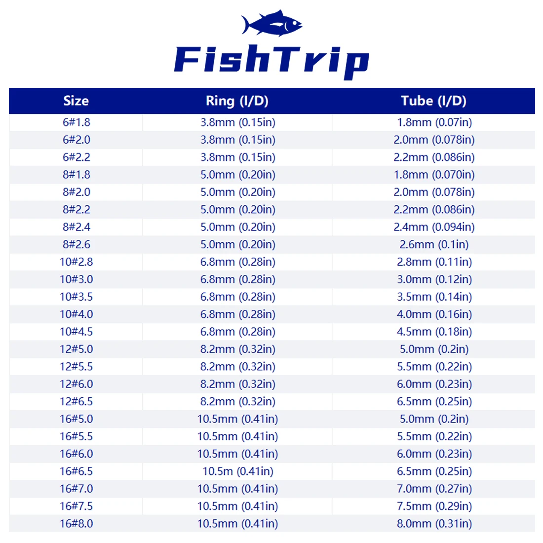FishTrip Kit reparación puntas caña pesca: acero inoxidable y cerámica - imagen 2