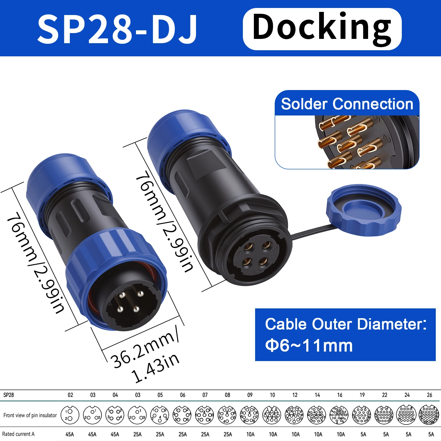 SP28-DJ Docking