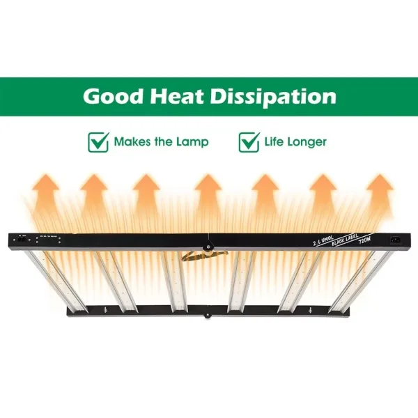 2025 New Foldable Dimmable Grow Light Led 720w Full Spectrum Hydroponic Led Grow Light for Indoor Plants Bar